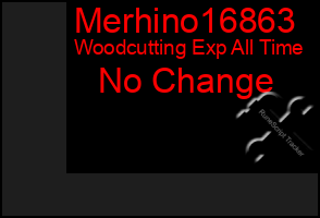 Total Graph of Merhino16863