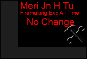 Total Graph of Meri Jn H Tu