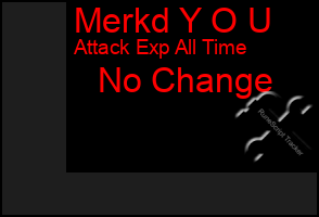 Total Graph of Merkd Y O U