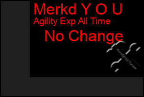 Total Graph of Merkd Y O U