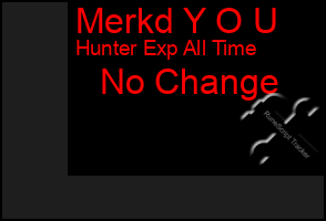 Total Graph of Merkd Y O U