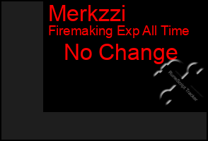 Total Graph of Merkzzi