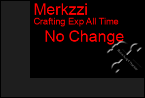 Total Graph of Merkzzi