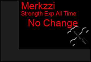 Total Graph of Merkzzi