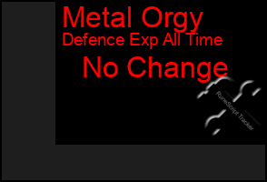 Total Graph of Metal Orgy