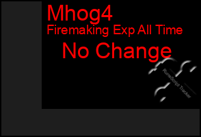 Total Graph of Mhog4