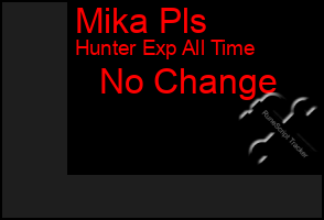 Total Graph of Mika Pls