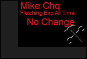Total Graph of Mike Chq