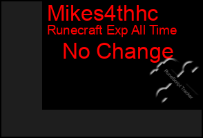 Total Graph of Mikes4thhc
