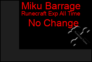 Total Graph of Miku Barrage