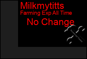 Total Graph of Milkmytitts