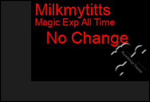 Total Graph of Milkmytitts