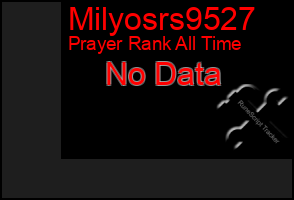 Total Graph of Milyosrs9527