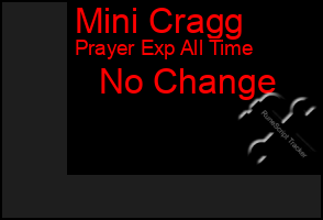 Total Graph of Mini Cragg