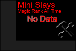 Total Graph of Mini Slays