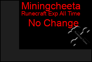 Total Graph of Miningcheeta