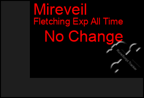 Total Graph of Mireveil