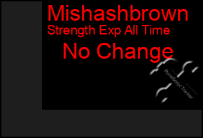 Total Graph of Mishashbrown