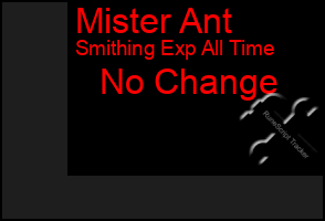 Total Graph of Mister Ant