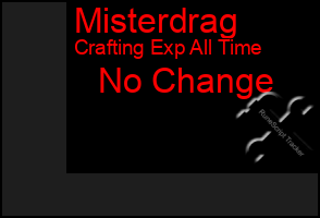 Total Graph of Misterdrag