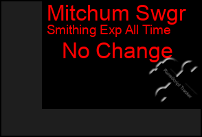 Total Graph of Mitchum Swgr