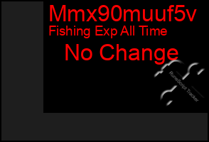 Total Graph of Mmx90muuf5v