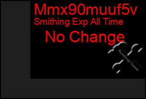 Total Graph of Mmx90muuf5v