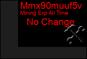 Total Graph of Mmx90muuf5v