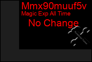 Total Graph of Mmx90muuf5v