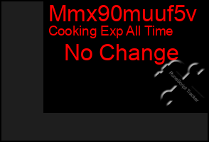 Total Graph of Mmx90muuf5v