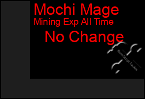 Total Graph of Mochi Mage