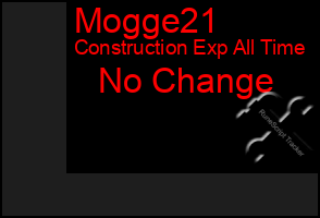 Total Graph of Mogge21
