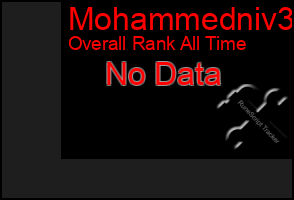 Total Graph of Mohammedniv3