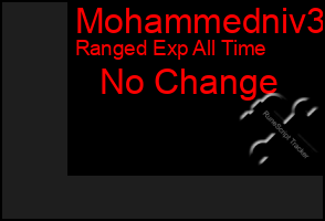 Total Graph of Mohammedniv3