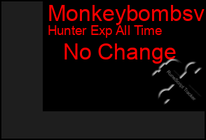 Total Graph of Monkeybombsv