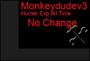 Total Graph of Monkeydudev3