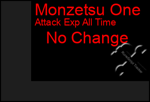 Total Graph of Monzetsu One