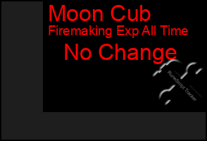 Total Graph of Moon Cub