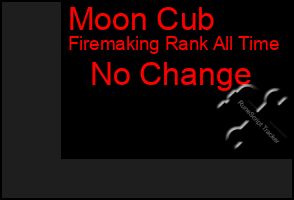 Total Graph of Moon Cub