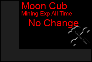Total Graph of Moon Cub