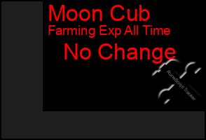 Total Graph of Moon Cub