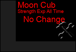 Total Graph of Moon Cub