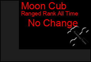 Total Graph of Moon Cub