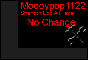 Total Graph of Moooypop1122