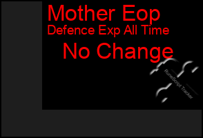 Total Graph of Mother Eop