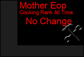 Total Graph of Mother Eop