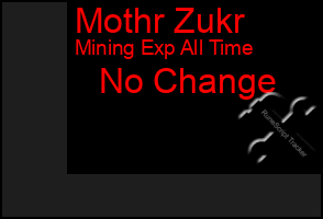 Total Graph of Mothr Zukr