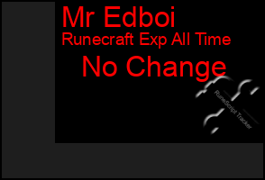 Total Graph of Mr Edboi