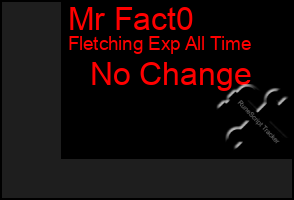 Total Graph of Mr Fact0