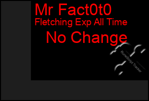 Total Graph of Mr Fact0t0